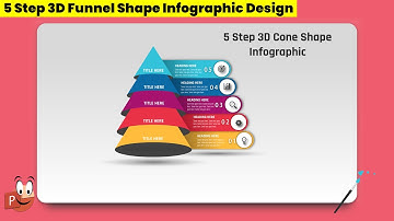 66.PowerPoint Presentation with 5 step 3D Funnel Shape Infographic Design|3D Cone|PowerPoint Free
