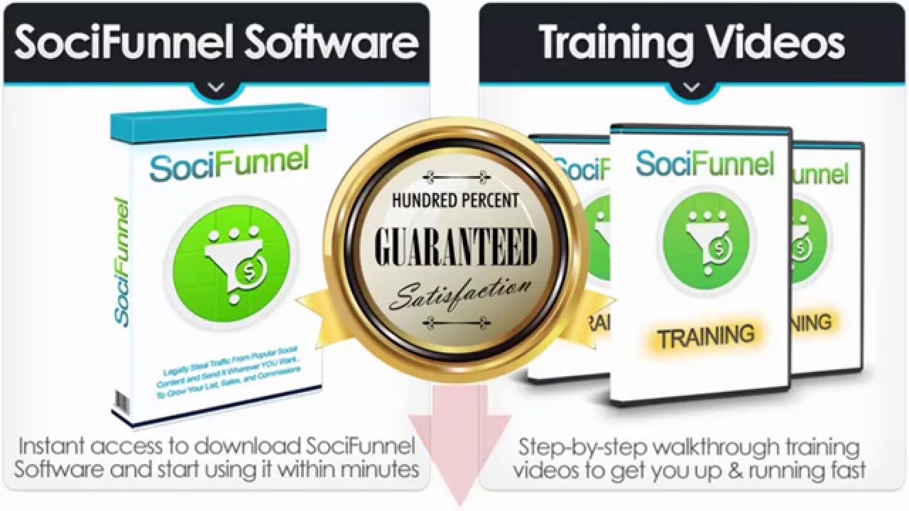 SociFunnel PRO Demo - SociFunnel PRO viral traffic software : SociFunnel PRO Review