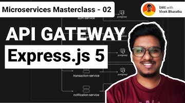 API-gateway in microservices met Express.js v5 #microservicesmasterclass