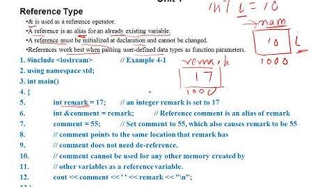 C++ for C programmers (Chapter 4 Unit 1)