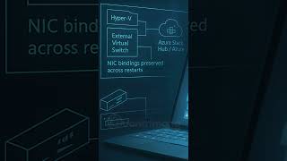 Windows 11 23H2 nhận bản update Preview khắc phục lỗi nhập liệu và mạng