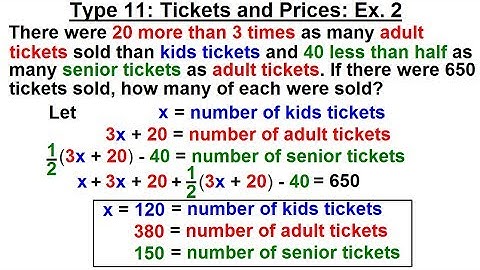Algebra - Ch. 2: Word Problem (42 of 46) Type 11: Tickets and Prices: Ex. 2 (Our cat at at 5:30)