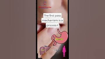 What is 1st pass mechanism? Easy way to understand first pass effect #foryou #medicine