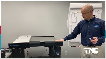 Active vs. Passive Vibration Control