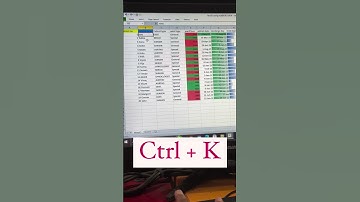 Apply hyperlink in excel data || real world excel tips and tricks