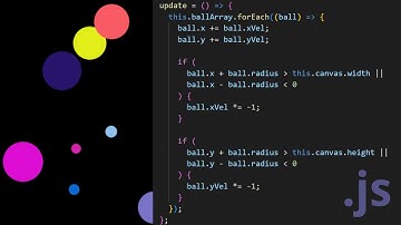 JavaScript Canvas Tutorial: Bouncing Ball