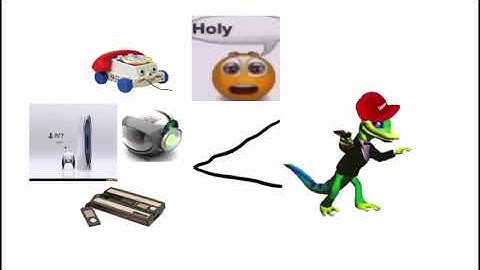 Why Gex: Enter The Gecko is the best video game ever created.