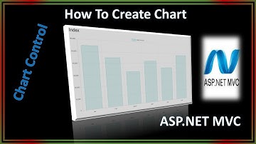 Charts in asp.net mvc || Guide to Adding Charts in ASP.NET MVC