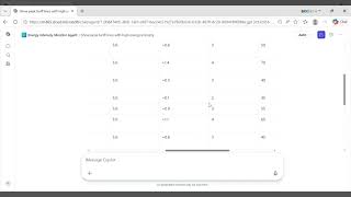 Energy Intensity Monitor Agent | Reducing Energy Waste in Oil &amp; Gas/Energy Operations