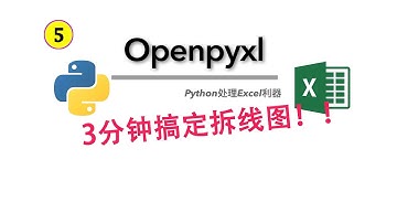 硬核： Python 3分钟轻松搞定Excel拆线图