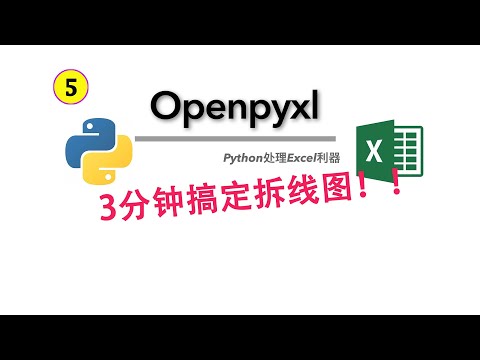 硬核： Python 3分钟轻松搞定Excel拆线图