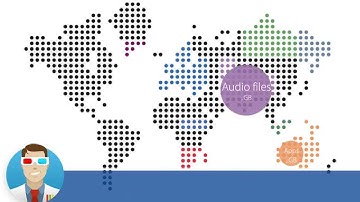 Free Disk Space Analyzer for Mac OS X