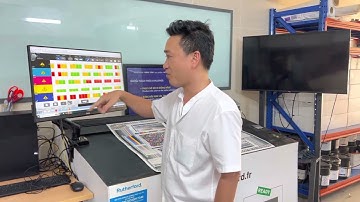 CIP3 và Closed-Loop hoạt động như thế nào?