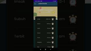 Demonstrasi Android Studio (Schedule Prayer) screenshot 5