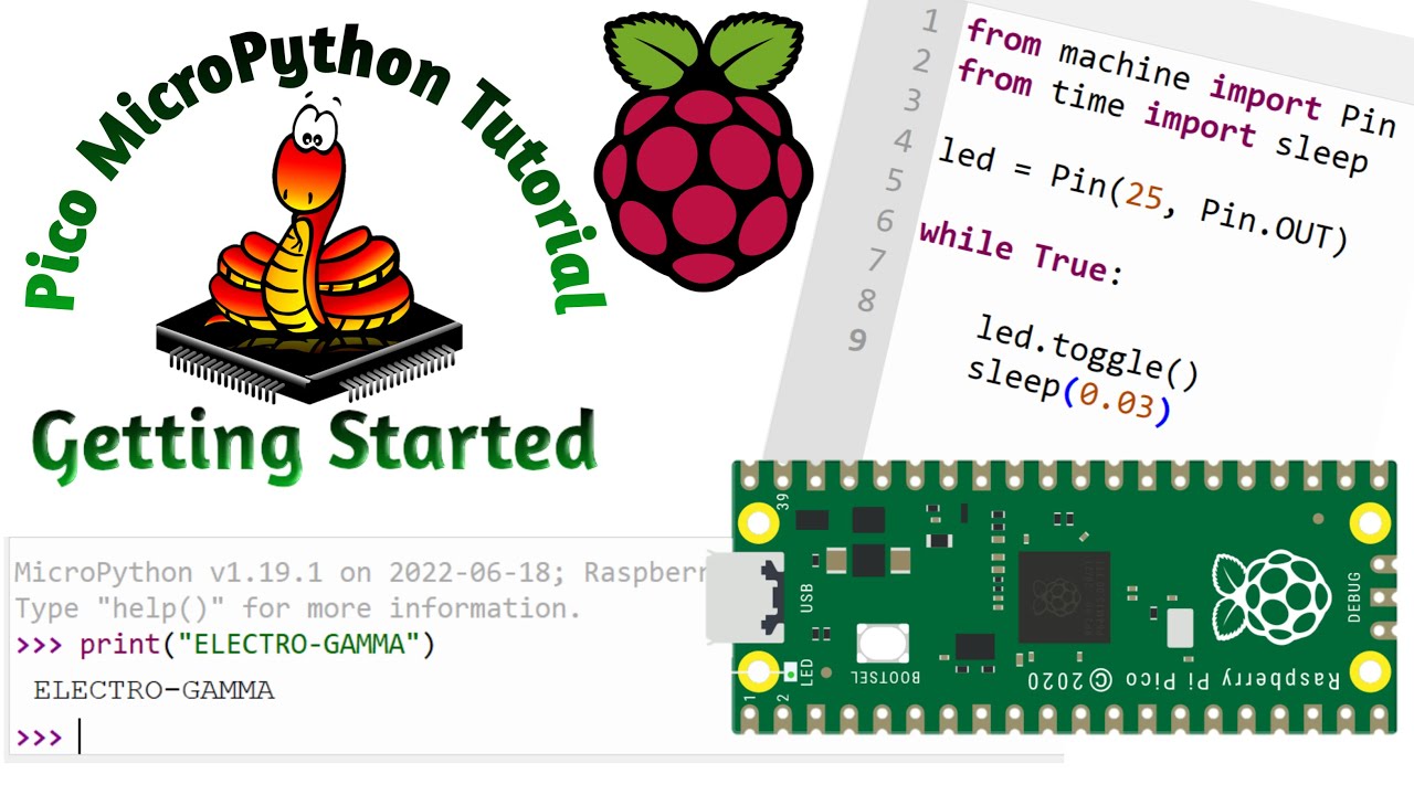 Raspberry Pi Pico | Getting Starting With MicroPython Code Into The ...