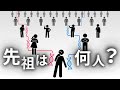 人は何人の先祖から遺伝子を受け継ぐのか【データストーリーテリング】