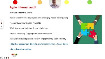 Lean and Agile Auditing - An Introduction Part 10