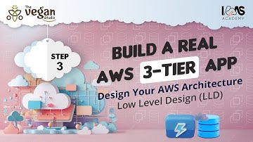 Vegan Studio AWS Project | Step 3: Architectural Design & Low-Level Design