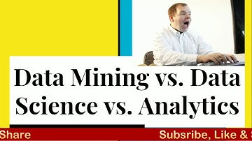 Data Science vs. Data Mining vs. Analytics | Multiple Confusing Terms | What Is Then It?