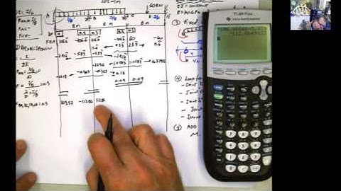 Example 1 MOMENT DISTRIBUTION  BEAMS