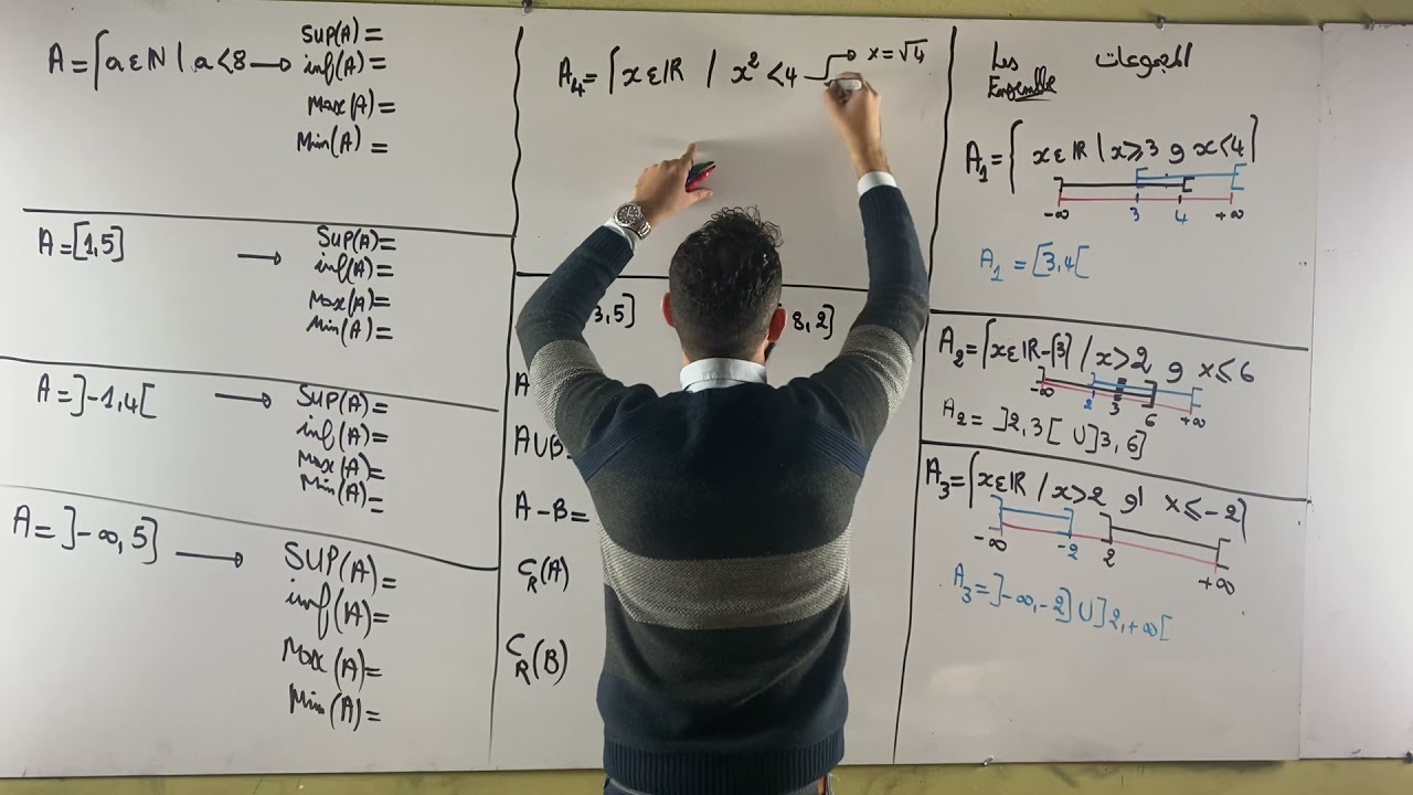 المجموعات sup inf max min رياضيات سنة 1جامعي