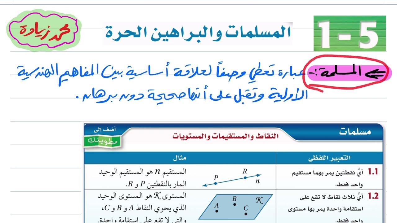 المسلمات والبراهين الحرة رياضيات اول ثانوي 1446