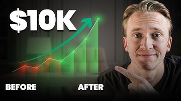 The Daily Plan for $0 to $10K/Month on Amazon (Step-by-Step)