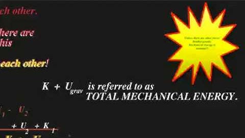 [Physics][Physics I]-Work-Energy Theorem-Concept Video