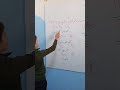 الحموض الكيميائية مع غيث زمو mp3