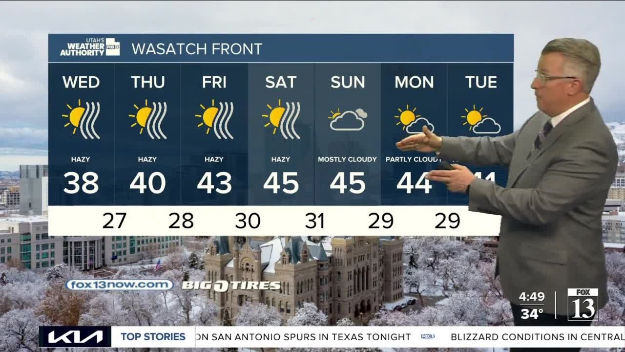 Dry, cold and hazy - Tuesday evening forecast - YouTube