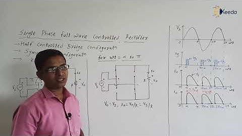 Mastering Single Phase Half Controlled Rectifier: Symmetrical Configuration With R load