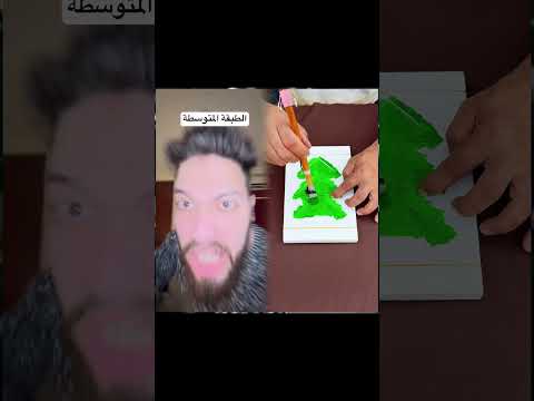 بعد مشاهدة هذا الفيديو ستكون بالتأكيد محظوظ ا جد ا في المستقبل     