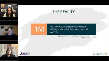 Fast & Thorough Background Screening with Verified First & JazzHR