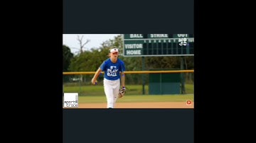 Softball Pitching Analysis | Sportstrace | #sports