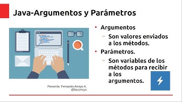 Java-Argumentos y Parámetros