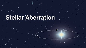Stellar Aberration