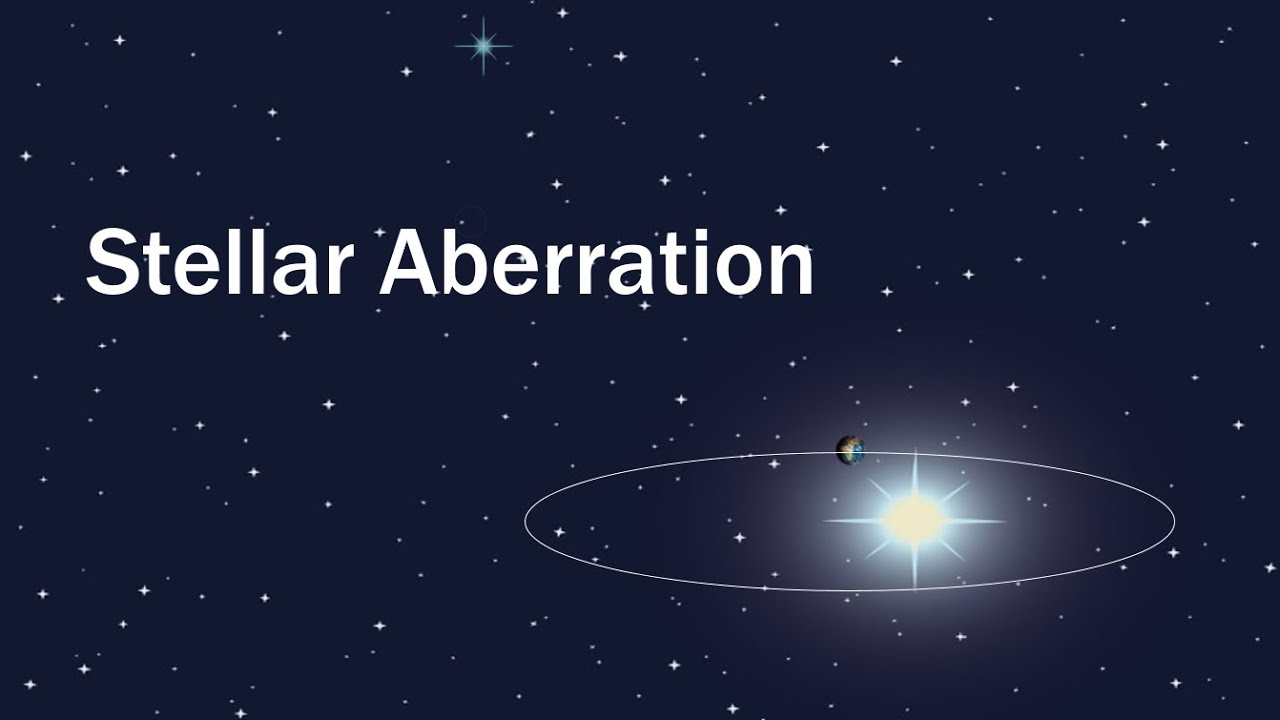 Stellar Aberration