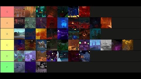 Rating every fe2 map (as of december 25th, 2022)