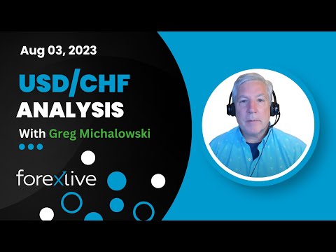 USDCHF retests the 100 hour MA again, and finds willing buyers.