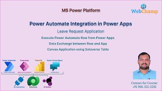 Power Apps 16: How to Integrate Power Automate with Canvas Power Apps || Run flow from Power Apps