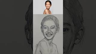 Draw Faces Like a Pro with the Loomis Method #loomismethod #art #portraitdrawing #learntodraw
