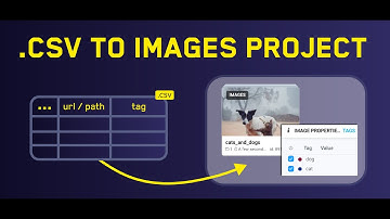 [app] Import Images from CSV