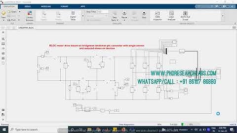 BLDC motor drive based on bridgeless landsman pfc converter with single sensor and reduced stress on