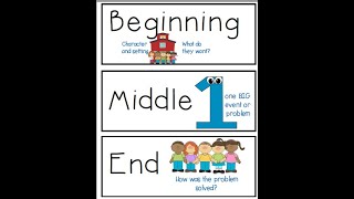 Writers Workshop lesson 6 Independent Work