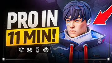 The ONLY Iso Guide You