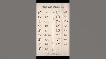 The Ancient Script of the Philippines