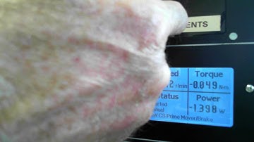 Four Quadrant Dynamometer Power Supply