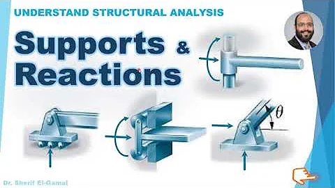Supports and Reactions