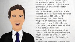 Wikipedia en español - Wiki Videos