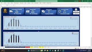 Excel Basic Tutorial: Nol Sampai Lancar (Panduan Ringkas Pemula)